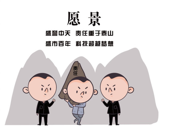 安全、智能、溫暖、節(jié)能